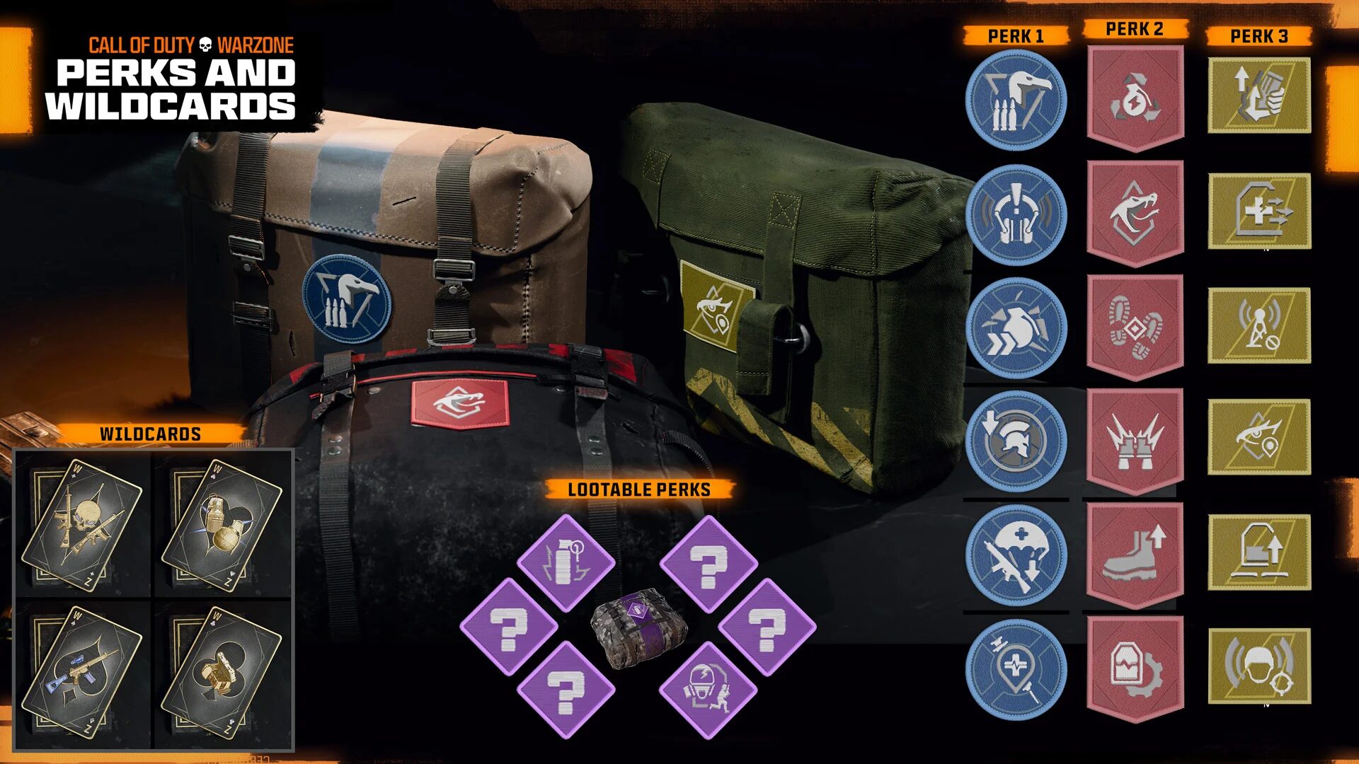 CoD Warzone best perks