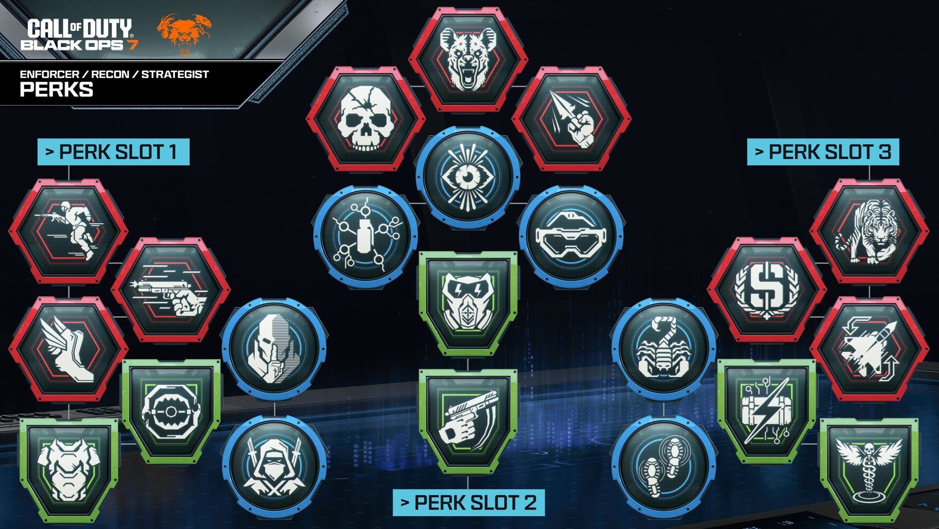 Black Ops 7 Best Slot 1 Multiplayer Perks
