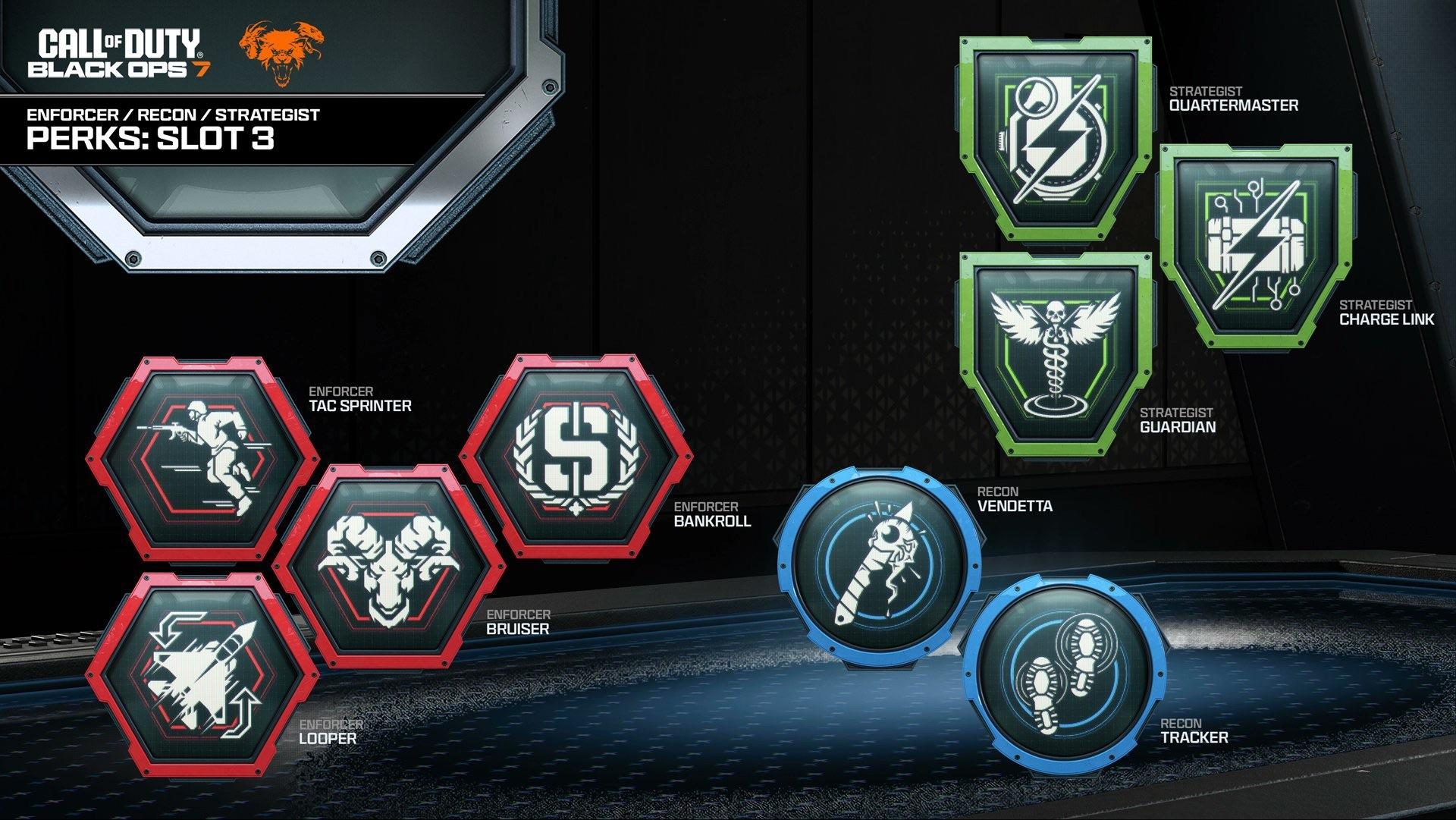 Black Ops 7 Best Slot 3 Perks