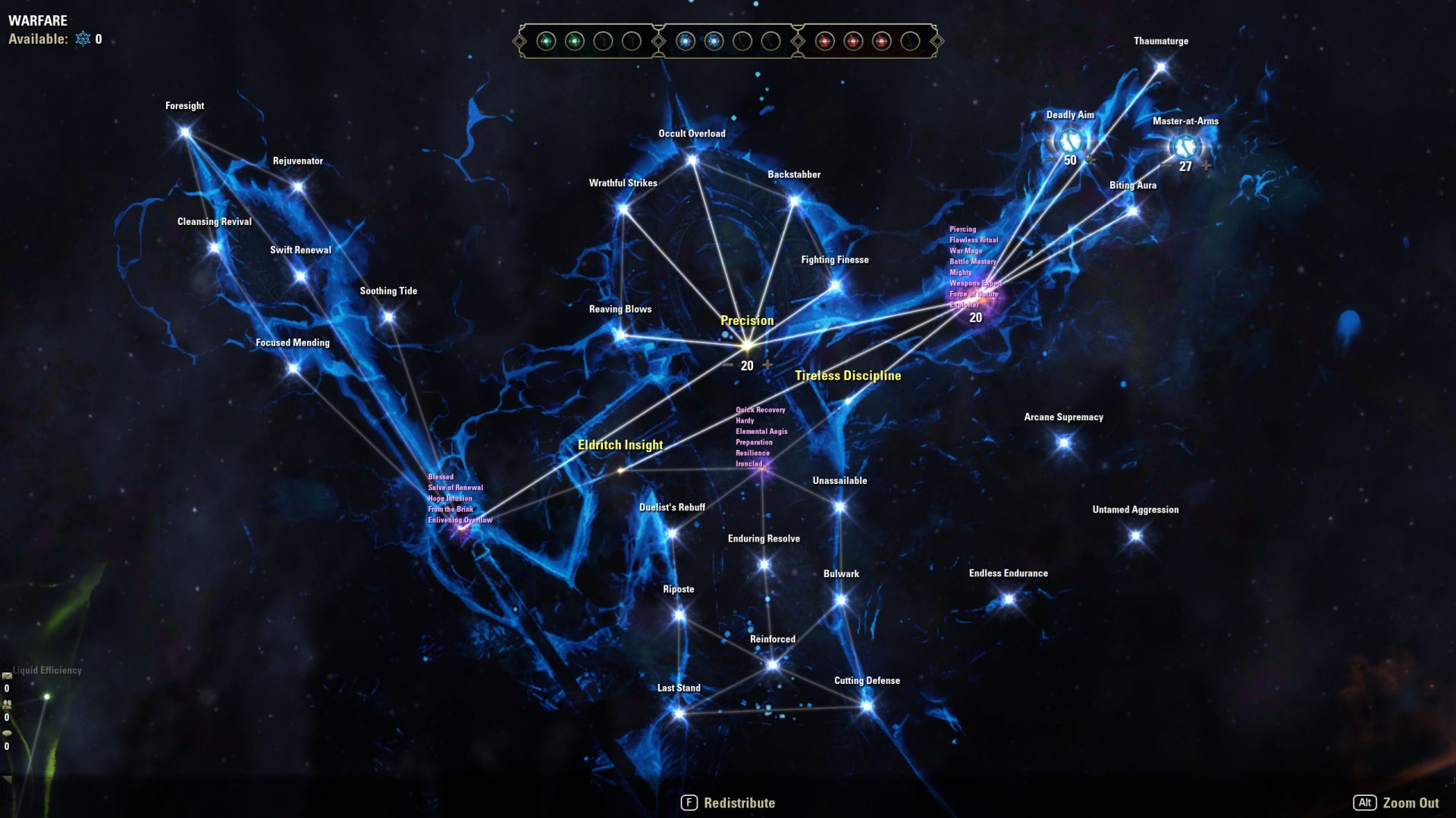 ESO Champion Point system and account progression