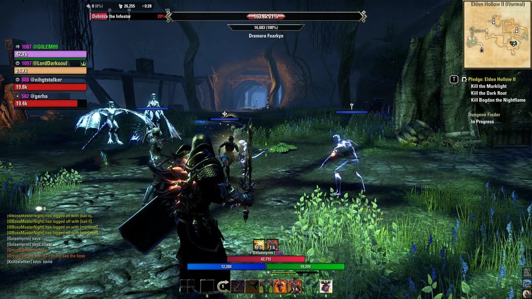ESO dungeon group composition with tank healer and DPS roles