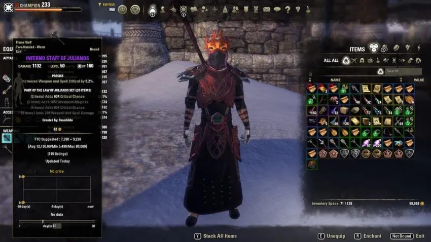 ESO endgame character progression