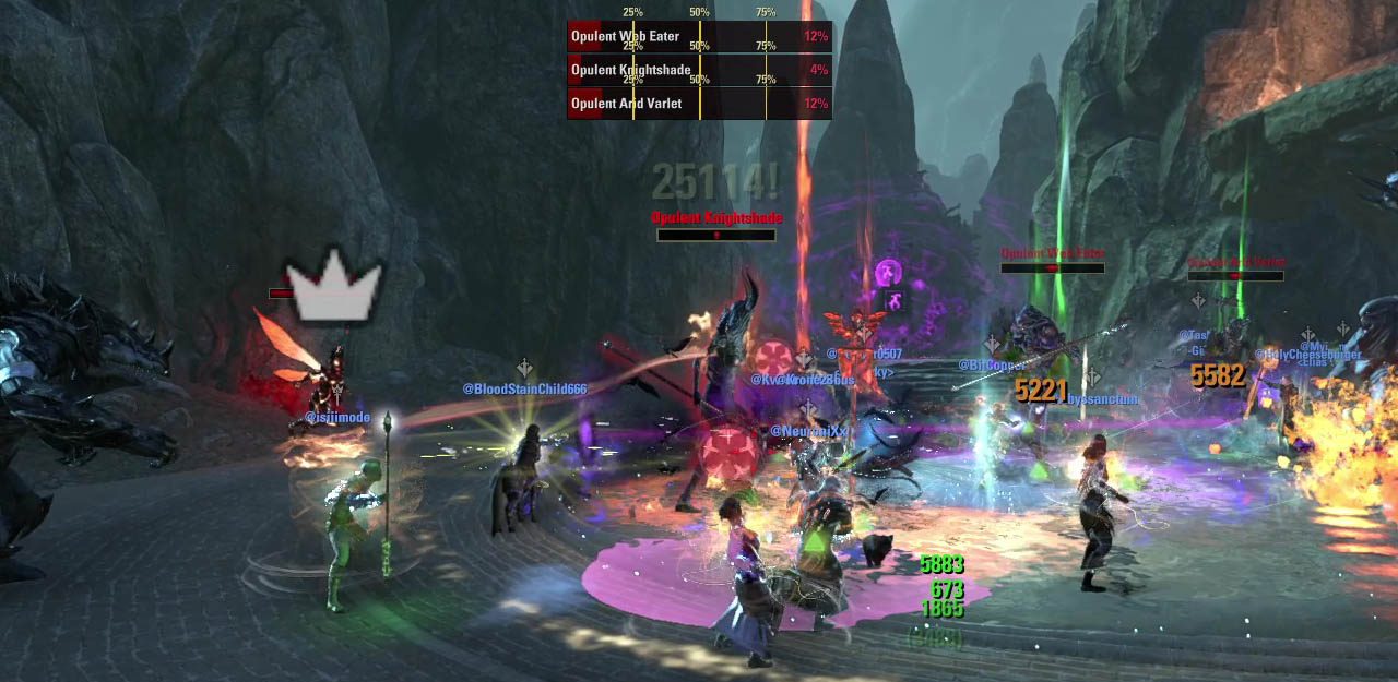 Opulent Ordeal Affinity system in ESO